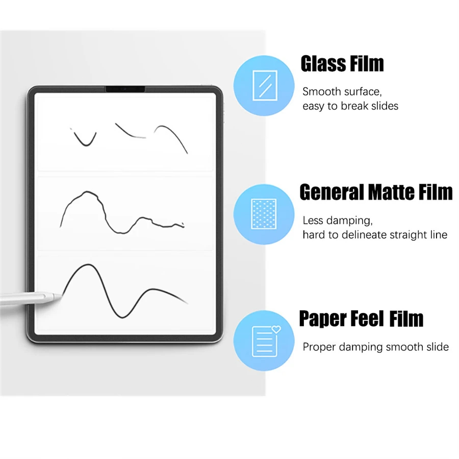 3 pçs papel sentir como protet - Tablet Accessories Lenovo avaliação e preço